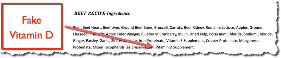 Kibble ingredients label including fake vitamin D