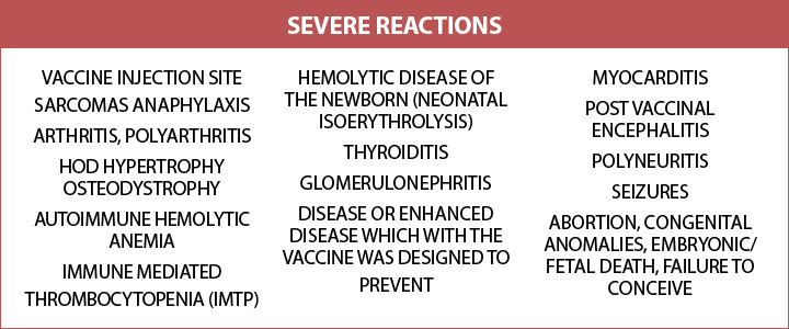 severe reactions to dog vaccines