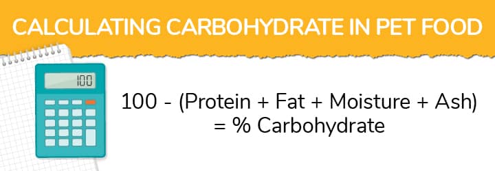 how to calculate carbohydrates